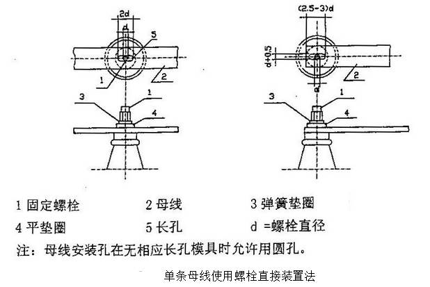 圖13